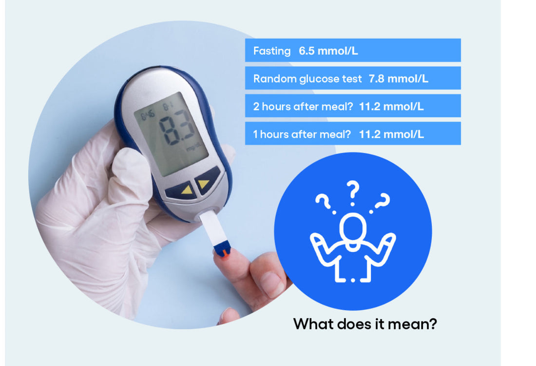 Revolutionizing Health Management: HCM Launches the World's First Non-Invasive Blood Glucose Risk Assessment Smart Ring